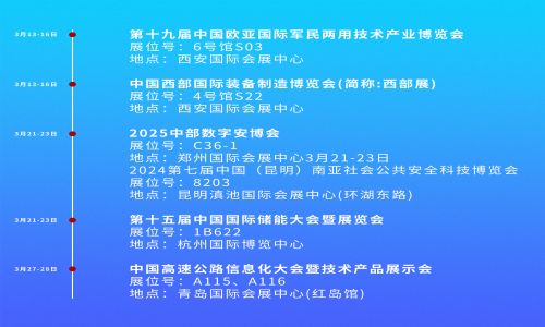 【蓄勢啟航，聚力前行】宇航工業(yè)交換機3月活動預告&2月開年精彩回顧！